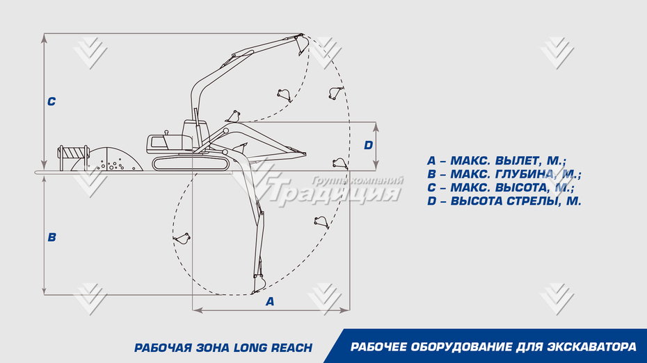 Удлиненное рабочее оборудование Long Reach DLR33-18 на Komatsu PC300 картинка 633181