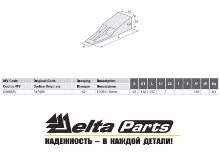 Коронка Сaterpillar J400 6Y-7409 ETE.S.A