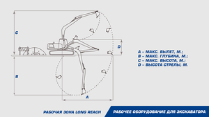 Удлиненное рабочее оборудование Long Reach DLR28-15