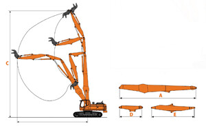 Удлиненное рабочее оборудование High Reach Demolition HRD 45-26